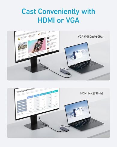 Anker 8-in-1 USB-C Hub, USB C Docking Station Triple Display Multi-Port Dongle with 2 HDMI and VGA, 5Gbps Data Transfers, USB Ports for MacBook Air/Pro, Dell XPS, iPad Pro, and More in Saudi Arabia