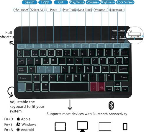 MMK for iPad Air 11 inch (M2) 2024 & iPad Air 5th 4th Generation Case with Keyboard 10.9 Inch, for iPad Case with 7 Colors Backlit Bluetooth Keyboard,Keyboard Cover with Pencil Holder, Light Blue in Kuwait