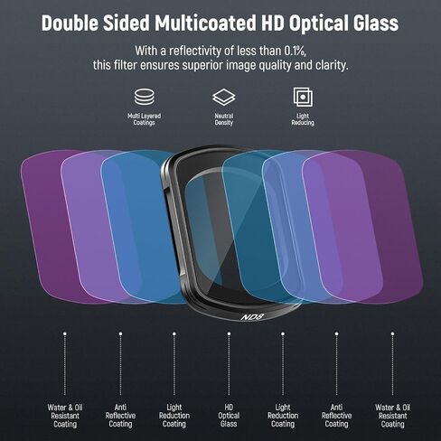 NEEWER Magnetic ND & CPL Filter Kit Compatible with DJI OSMO Pocket 3, 4 Pack ND16 ND64 ND256 CPL Polarizing and Neutral Density Filters, Multi Coated HD Optical Glass/Ultra Slim Aluminum Frame in Saudi Arabia