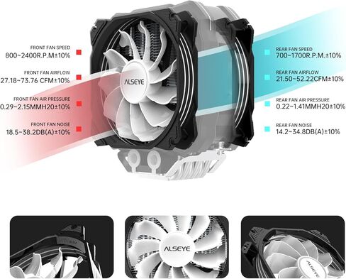 ALSEYE M120D Plus مبرد وحدة المعالجة المركزية الرقمي، مبرد هواء وحدة المعالجة المركزية مع عرض درجة الحرارة، مروحة سلسلة 120 مم بحد أقصى مع ARGB&PWM، متوافق مع Intel LGA 1700/1200/115X/2011/2066/1366/775AMD AM4.، أبيض in Kuwait