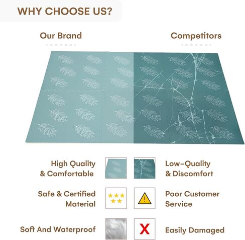 CHILDLIKE BEHAVIOR Baby Play Mat, 6 pcs - Play Pen Tummy Time & Crawling Mat - Play Mat for Baby with 72"x48" Interlocking Floor Puzzle Tiles - Baby Floor Mat for Infants & Toddlers (X-Large, Beige) in Kuwait