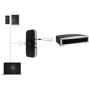 USAV OEM Bluetooth Adapter for Bose Lifestyle | Bose 321