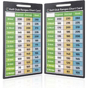 Golf Club Range Chart Card, Golf Club Distance Card, Golf Yardage Book for Beginner Golfer