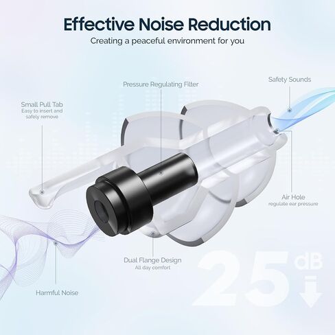 Kids Earplugs (6-12 yrs) – Pressure Relief & Preventing Ear Pain Airplane Ear Protection for Adults with Small Ear Canals, Reusable Noise Sensitivity Ear Plugs for Home, School, Playtime & Beyond in Saudi Arabia