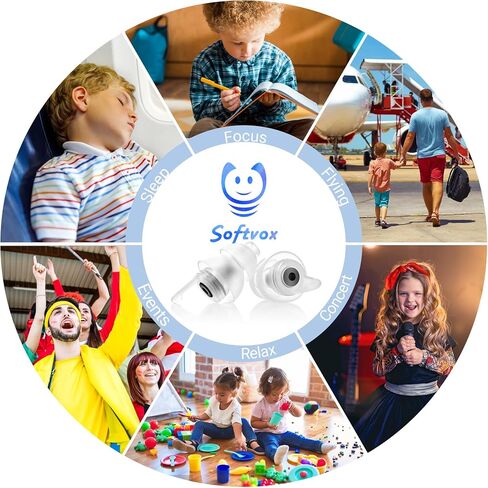 Kids Earplugs (6-12 yrs) – Pressure Relief & Preventing Ear Pain Airplane Ear Protection for Adults with Small Ear Canals, Reusable Noise Sensitivity Ear Plugs for Home, School, Playtime & Beyond in Saudi Arabia