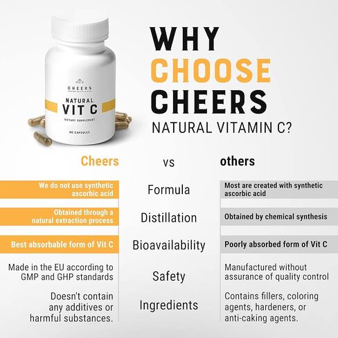 CHEERS - Vitamin C, Natural Immune System Booster Made from Rose HIPS, Grapefruit and Acerola Extracts, Vegan and Gluten-Free Alternative to Vitamin C Tablets, 1000 mg per Capsule, 90 Capsules in Kuwait