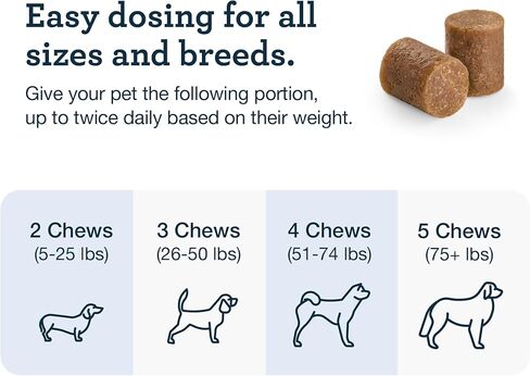 Kradle Daily Hip & Joint Bundle - Mobility & Comfort Topical Spray and Chews - Arthritis Relief Support for Dogs with Soothing Ingredients - for All Dog Breeds & Sizes -75-Count Chew & 4oz Spray in Kuwait