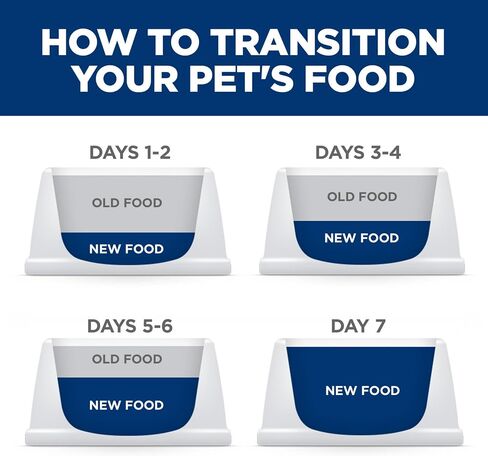 Hill's Science Diet Wet Dog Food, Puppy, Small Paws for Small Breeds, Savory Stew with Chicken & Vegetables Recipe, 3.5 oz Trays, 12-Pack in Saudi Arabia