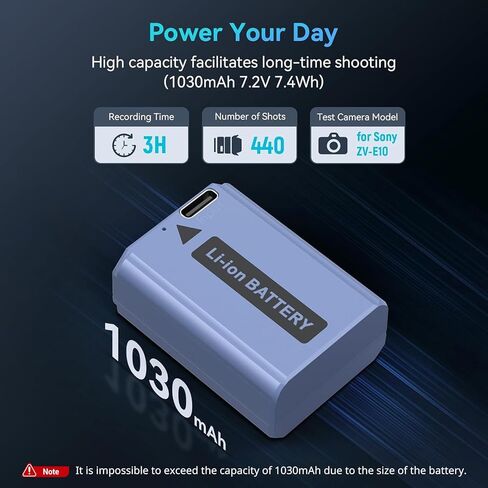 بطارية كاميرا SMALLRIG NP-FW50 بقدرة 1030 مللي أمبير في الساعة لسوني A7S II / A7R II/ZV-E10، بطارية كاميرا قابلة لإعادة الشحن USB-C سريعة الشحن لسوني A7، A7S، A7R، A6400، A6500، A6300، A5000، A5100، A6000، RX10-4330 in Kuwait