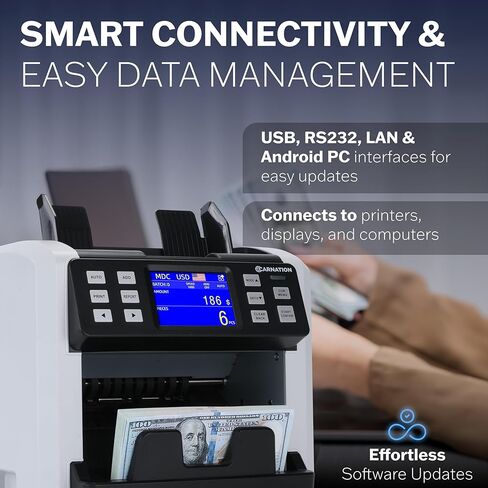 آلة عد النقود ذات الطوائف المختلطة من كارنيشن CR1450 - عداد النقود مع خاصية كشف التزييف بالأشعة فوق البنفسجية/MG/IR - عدد القيمة 1000-1200 نيوتن/متر وسرعة العد ودعم 128 عملة USD/CAD/BRL/MXN/Any in Kuwait