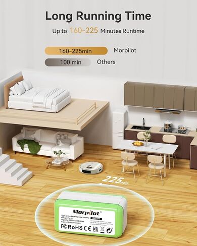 بطارية ليثيوم أيون بديلة 14.4 فولت 3200 مللي أمبير في الساعة متوافقة مع Eufy RoboVac 11 11S 30 15C 15T 12 35C، Ecovacs Deebot N79 N79S DN622، Goovi F007C D380 D382، Amarey A800 A900، Coredy R300 R500+ R3500S إلخ. in Kuwait