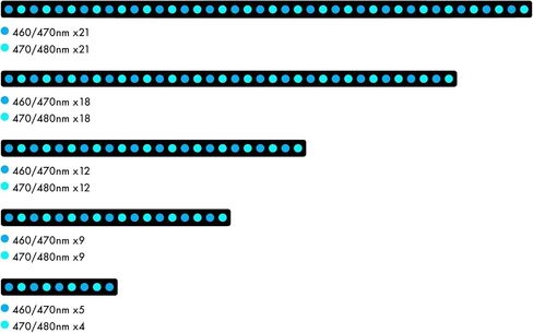 شريط Orphek OR4 iCon LED (الأشعة فوق البنفسجية البنفسجية، 120) in Saudi Arabia