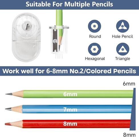 Portable Battery-Powered Electric Pencil Sharpener – Compact Design for Easy Use at Home, School, or Office – Ideal for Standard Pencils (Blue) in Kuwait