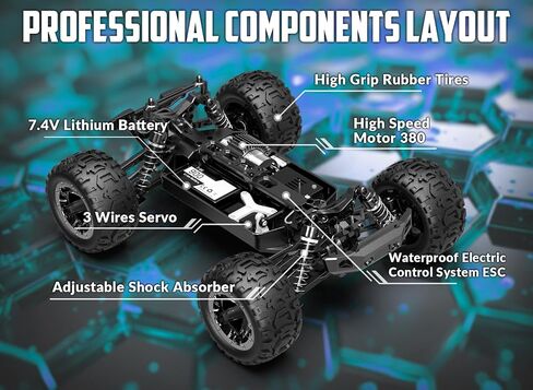 RACENT RC Truck 1:16 4x4 All Terrain RC Car 40KPH High Speed Remote Control Cars for Boys, Off-Road Monster Truck with 2.4Ghz Radio Control, 2 Batteries, Gifts for Kids Adults in Kuwait