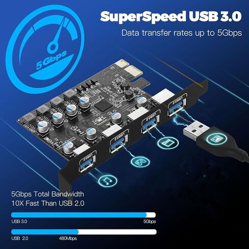 PCIe to USB 3.0 Expansion Card 7 USB Ports (4 USB Type-A and 3 USB Type-C Ports), PCI Express USB Add in Card for Desktop PC Host Card Support Windows 10/8/7/XP and MAC OS 10.8.2 Above in Saudi Arabia