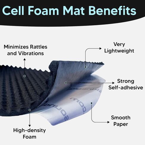 SSK-Wavy 315mil/8mm Lightweight Closed Cell Foam Mat - 32.3 sqft. Vibration Dampening and Sound Deadening in Saudi Arabia