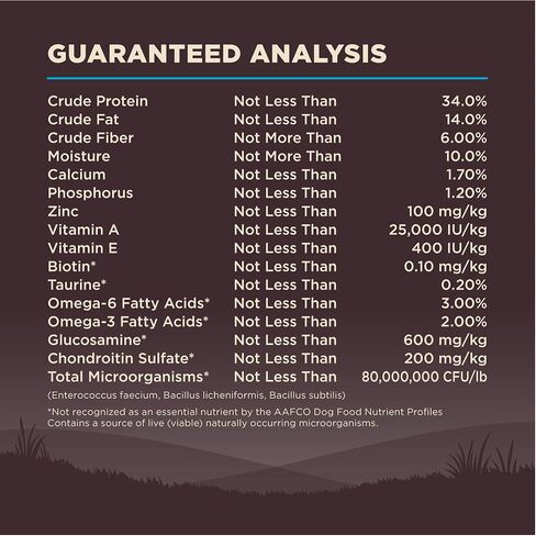 Wellness CORE Grain-Free High-Protein Dry Dog Food, Natural Ingredients, Made in USA with Real Meat, All Breeds, For Adult Dogs (Reduced Fat, 4-Pound Bag) in Kuwait