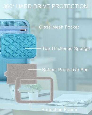 External Hard Drives Carrying Case Protection Hard EVA Case for Seagate External Hard Drive 1TB 2TB 3TB 4TB 5TB Portable HDD Hard Drive Case Mesh Inner Pocket Travel Pouch Organizer Storage Bag in Saudi Arabia