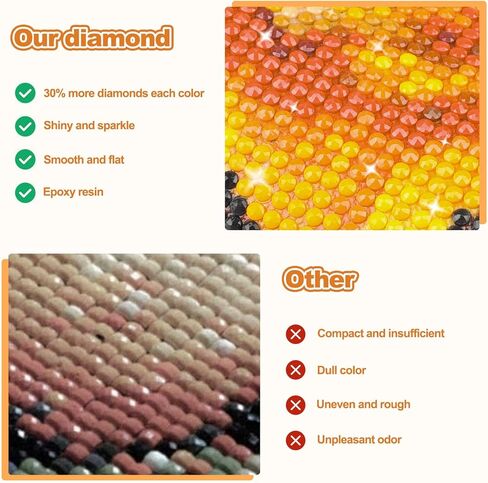 CEOVR Sea Turtle Diamond Painting Kits, Cute Sea Turtle Diamond Art Dots for Adults Beginners 5D Full Drill DIY Gem Art, Adult Crafts Kits Arts and Crafts, Wall Decor for Home Office 12x12in in Kuwait