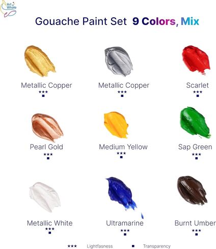 Gouache Paint Set 9 Colors, Mix in Kuwait