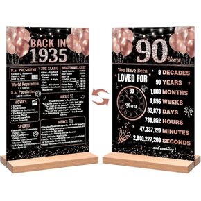 Trgowaul 90th Birthday Anniversary Decorations for Women, Rose Gold Back in 1934 Birthday Poster Acrylic Table Sign with Stand, 90 Anniversary Decor Gifts for Women, Vintage 1934 Supplies 90 Birthday