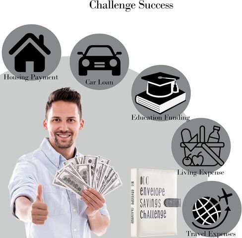 100 Envelopes Money Saving Challenge Budget Planner Money Saving Binder Money Saving Challenge Book 100 Day Challenge Money Saving Binder to Save $5,050 in Saudi Arabia