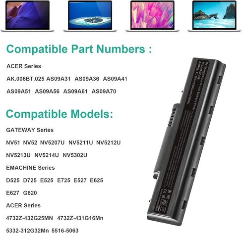 شراء بطارية كمبيوتر محمول 9 خلايا بديلة لجهاز Dell Latitude E6400 E6410 E6500 E6510 MP490 4m529 pt434 ky265 312-0749 4N369 MP303 - أداء عالي in Kuwait