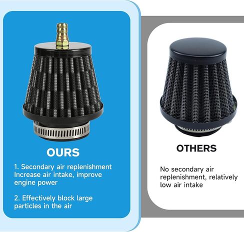 35mm (1-3/8") Air Filter Compatible with Taotao Coolster 110cc 125cc Baja Sunl Apollo SSR ATV Quad 4 Wheeler 50cc 70cc 90cc CRF50 Go Kart Pit Dirt Bike Parts Petcock Fuel Shut Off Valve in Kuwait