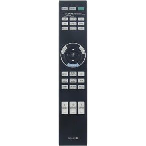 RM-PJ25 Replaced Remote fit for Sony Video Projector RM-PJ28 VPL-GTZ1 VPL-HW40ES VPL-HW45 VPL-HW45ES VPL-HW55ES VPL-HW65 VPL-VW285ES VPL-VW295ES VPL-VZ1000 VPL-VZ1000ES
