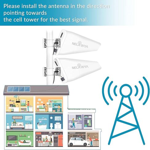 هوائي خلوي دوري 5G 4G LTE في الهواء الطلق مكاسب عالية 7-12 ديسيبل هوائي اتجاهي MIMO خارجي مع كابل منخفض الخسارة 10 أمتار متوافق مع محول مودم راوتر 5G 3G 4G LTE TS9 SMA CRC9 in Kuwait
