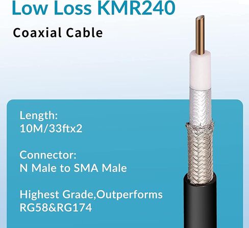 هوائي خلوي دوري 5G 4G LTE في الهواء الطلق مكاسب عالية 7-12 ديسيبل هوائي اتجاهي MIMO خارجي مع كابل منخفض الخسارة 10 أمتار متوافق مع محول مودم راوتر 5G 3G 4G LTE TS9 SMA CRC9 in Kuwait