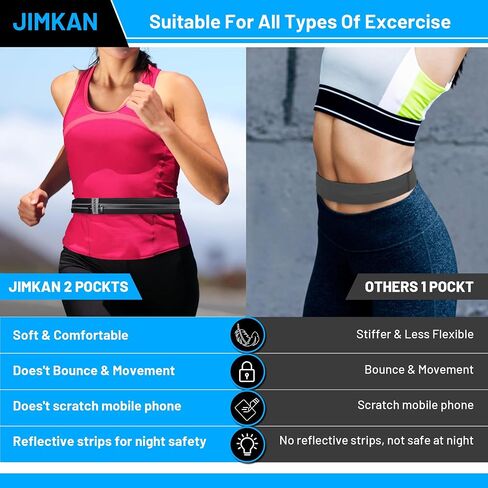 Running Belt for Women Men, Water-resistant Running Fanny Pack with Dual Pockets, Bounce-Free Adjustable Runner Waist Pack Fits Most Cell Phone for Sports Gym Workout Jogging (Black) in Saudi Arabia