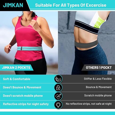 حزام الجري للنساء والرجال، حزمة فاني للجري مقاومة للماء مع جيوب مزدوجة، حقيبة خصر قابلة للتعديل خالية من الارتداد تناسب معظم الهواتف المحمولة للرياضة والتمارين الرياضية والركض (أسود) in Kuwait