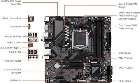 GIGABYTE B650M D3HP AX (rev. 1.0) AM5 LGA 1718 AMD B650 M-ATX DDR5, 2X PCIe 4.0 M.2, PCIe 4.0, USB 3.2 Gen2 Type-C, Wi-Fi 6E, 2.5GbE LAN in Saudi Arabia