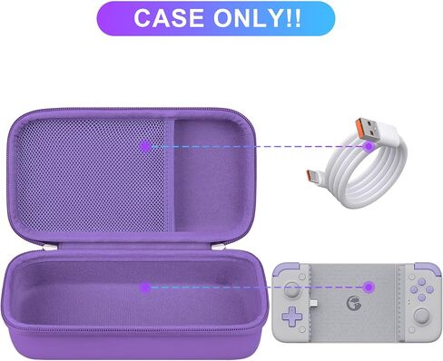 BOVKE Carrying Case Compatible with GameSir X2s Type-C Mobile Gaming Controller, Mobile Handheld Gaming Controller Holder with Extra Space for Charging Cables, Stick Covers, Black in Saudi Arabia