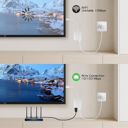 محول YAODHAOD USB C إلى إيثرنت مع الشحن، 2 في 1 من النوع C إلى محول إيثرنت RJ45، يدعم شبكة إيثرنت 100 ميجابت في الثانية متوافقة مع أجهزة Android/i-Pad Pro/Mac/Galaxy وUSB C in Saudi Arabia