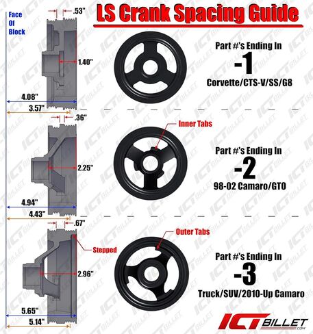 ICT Billet LS Turnbuckle Alternator Relocation Kit w/ LS1 Power Steering and Water Pump Made in USA Aluminum Compatible with GM Chevy 5.3 6.0 6.2 LS1 LM7 LR4 LQ4 LS6 L59 LQ9 LM4 L33 in Saudi Arabia