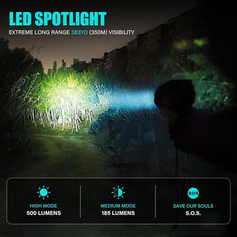 Waterproof LED Spotlight Handheld Flashlight Submersible Searchlight, Boating Spot Light, AA Handheld Flash Light for Outdoor Hiking, Marine Kayak Boat Gear, Camping Accessories 89105-01A in Saudi Arabia
