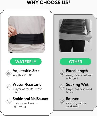 حزام الجري WATERFLY: حزام خصر مرن نحيف للرجال والنساء، حقيبة خصر للعداء الماراثون والركض، حزام رياضي للتمارين الرياضية واللياقة البدنية والركض وحزام حامل الهاتف in Kuwait