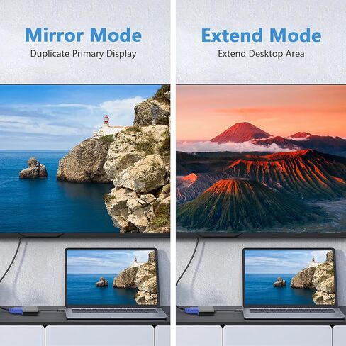 HDMI إلى VGA، 2 حزمة، محول HDMI إلى VGA مطلي بالذهب (ذكر إلى أنثى) للكمبيوتر، سطح المكتب، الكمبيوتر المحمول، الكمبيوتر الشخصي، الشاشة، جهاز العرض، HDTV، Chromebook، Raspberry Pi، Roku، Xbox والمزيد in Kuwait