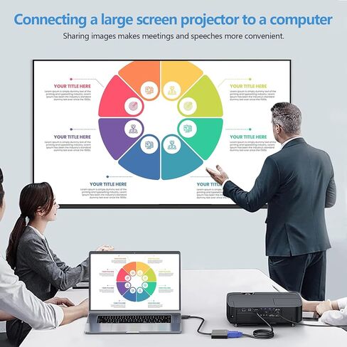 HDMI إلى VGA، 2 حزمة، محول HDMI إلى VGA مطلي بالذهب (ذكر إلى أنثى) للكمبيوتر، سطح المكتب، الكمبيوتر المحمول، الكمبيوتر الشخصي، الشاشة، جهاز العرض، HDTV، Chromebook، Raspberry Pi، Roku، Xbox والمزيد in Kuwait