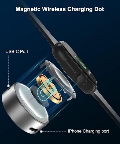 RUXELY Magnetic Charger Adapter for Apple Watch,Reuse USB-C or iPhone Power Cable,Portable Travel Wireless Cordless Charging Dock for iWatch Ultra,Series SE 8 7 6 5 4 3 2 1 44mm 42mm 40mm 38mm in Saudi Arabia