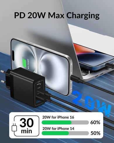 USINFLY European Travel Plug Adapter, 40W 4-Port USB C Wall Charger Plug Type C Fast Charging Block International Power Adaptor US to Europe EU for iPhone 15 14 13 12 11 Pro Max XS X 8, iPad, Samsung in Kuwait