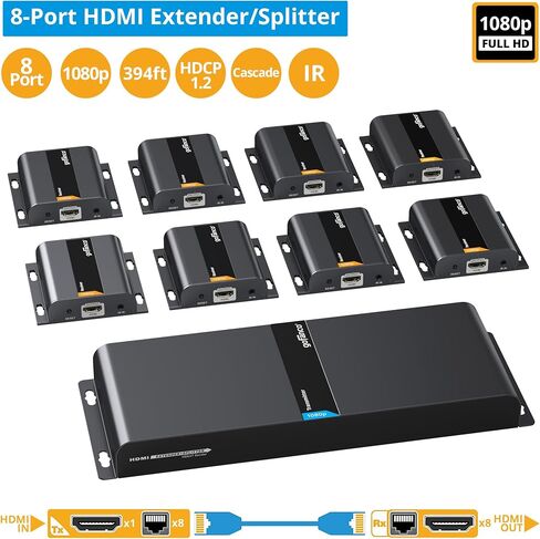 موزع موسع جوفانكو 1x2 منفذين HDMI عبر كابل إيثرنت CAT5e/CAT6/CAT7 مع جهاز تحكم بالأشعة تحت الحمراء (واحد في 2 خارج) - حتى 40 متر (130 قدم) عند 1080p 60 هرتز in Kuwait