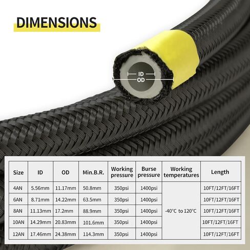 12AN Oil Cooler Hose, 3/4 inch Dia Nylon Braided high Pressure Fuel line Stainless Steel Rubber Hose, for Automotive, Marine Engine Tube Fuel System Hose - (3M/10FT), Black in Kuwait
