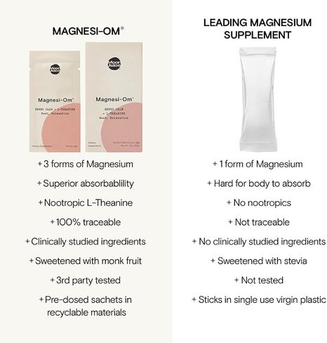 Moon Juice Magnesi-Om | Powder Supplement for Calm & Rest| Magnesium Acetyl Taurinate, Magnesium Gluconate, Magnesium Citrate, L-Theanine | Blue Lemon Flavor (Refill Pack, 4.2oz) in Saudi Arabia