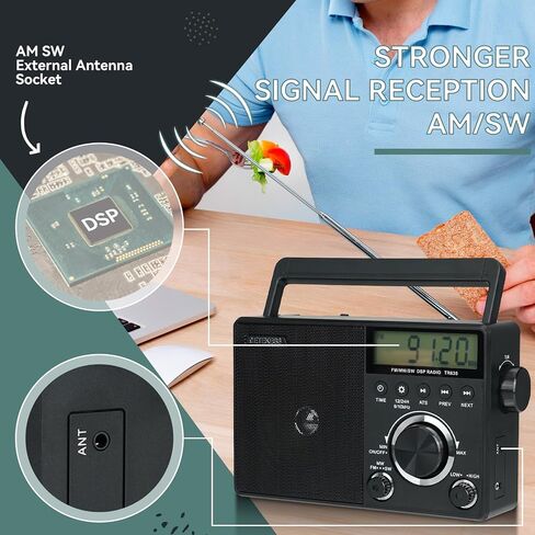 Retekess TR633 AM FM Radios with Best Reception, Portable Radio Plug in Wall, External Antenna Jack, Battery Operated Radio by 4 AA Batteries Or AC Power for Senior, Home in Saudi Arabia