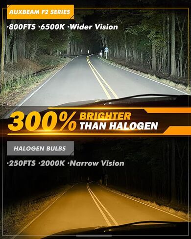 مصباح الضباب Auxbeam H11 H9 H8، 10000LM 6500K فائق السطوع لمركبات الطرق الوعرة UTV ATV in Kuwait