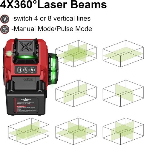 16 Lines Laser Level 360 Self Leveling Accurate 4×360° Cross Line Laser for Construction and Picture Hanging,4D Vertical & Horizontal Line,Level Tool with 4800 mAh Rechargeable Battery (LLX-360-03)… in Saudi Arabia