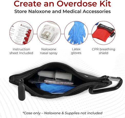 W WILKEN Canvas Bag for Overdose Kits - Holds All formulations of Naloxone Including Two Naloxone Nasal Spray and Accessories. Naloxone Nasal Spray Not Included (Blue, 1 Unit) in Saudi Arabia